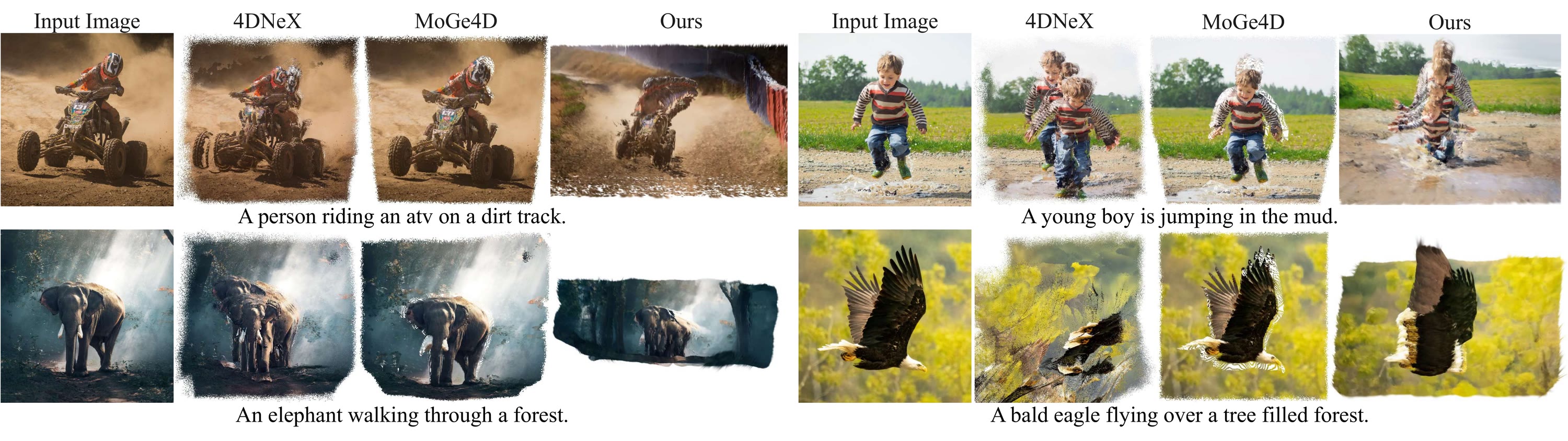 Qualitative comparison on image-to-4D generation with overlaid 3D representations over time